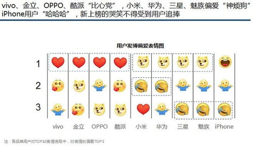 华为手机怎么设表情(华为手机怎么设表情包图片)