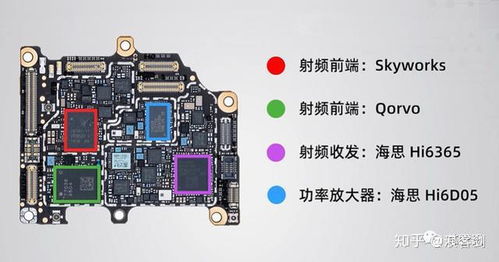 华为手机怎么锁主板(华为手机怎么锁主板屏幕)